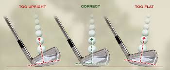 lie loft bending golf adjustments clubs